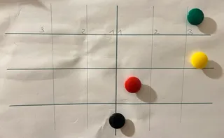 The Chore Score - Top Tip to Stay Sane and Stop the Bickering